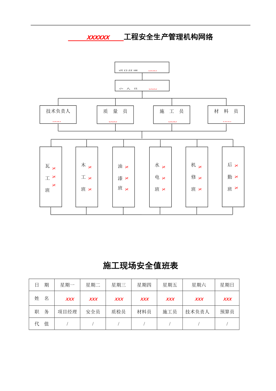 全套建筑工程安全资料公司内部整理版.doc