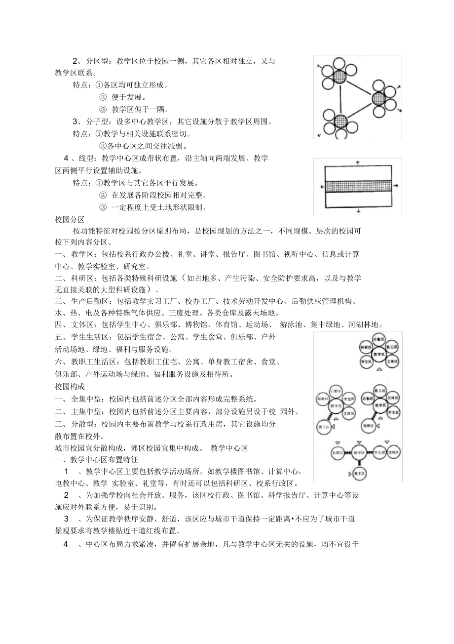 高等学校校园总体规划.doc