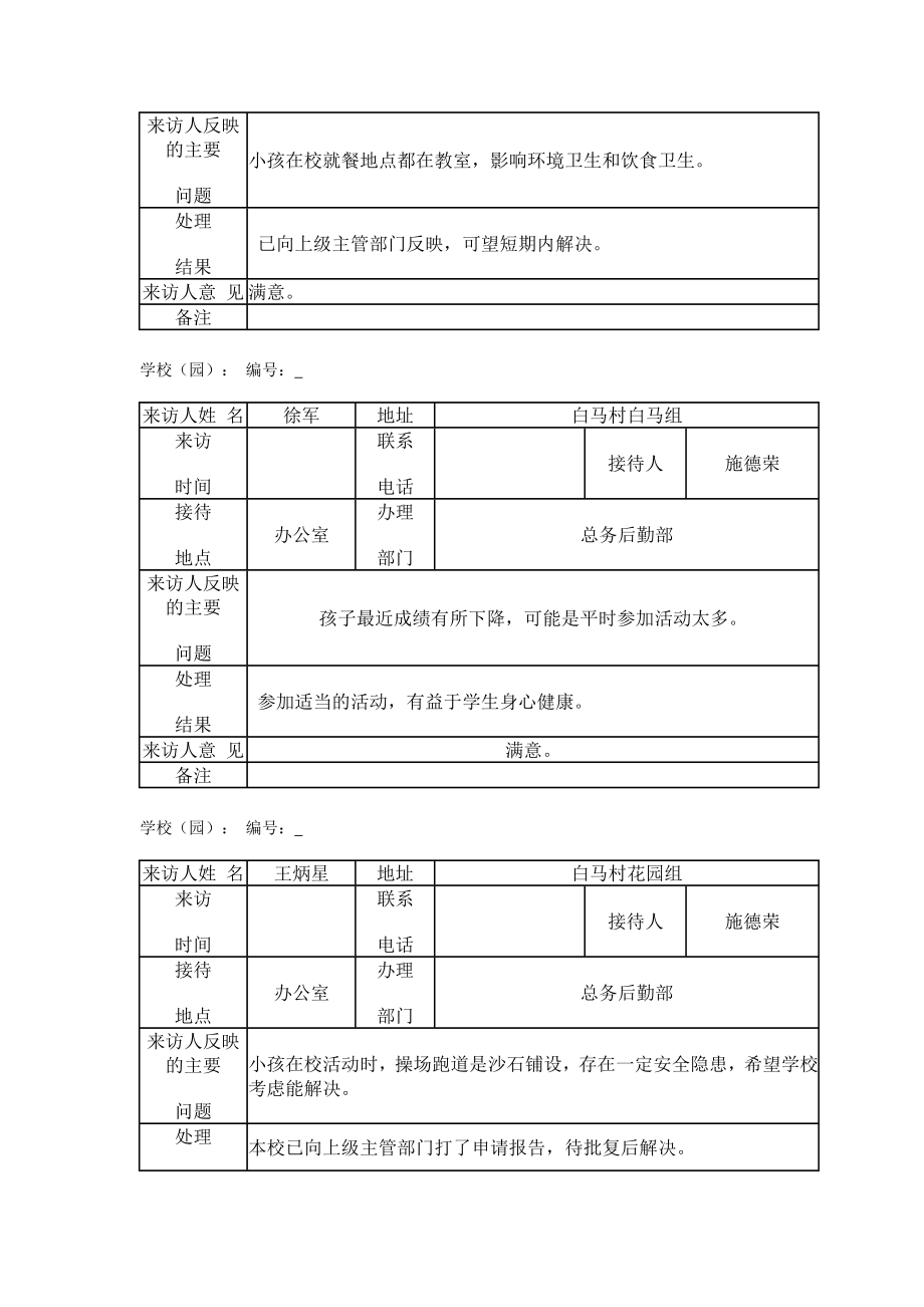 校长接待日登记记录.doc