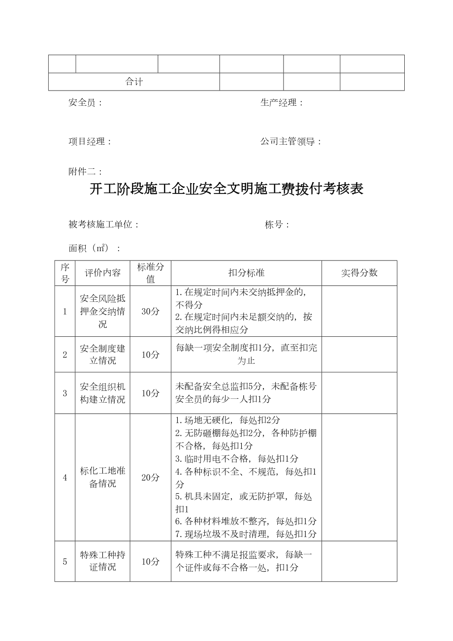 最新安全文明施工费拨付规定.doc