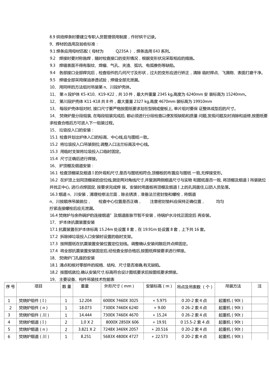 焚烧炉安装施工方案.doc