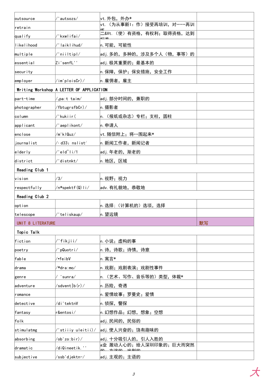 北师大版高中英语选择性必修三单词表.doc