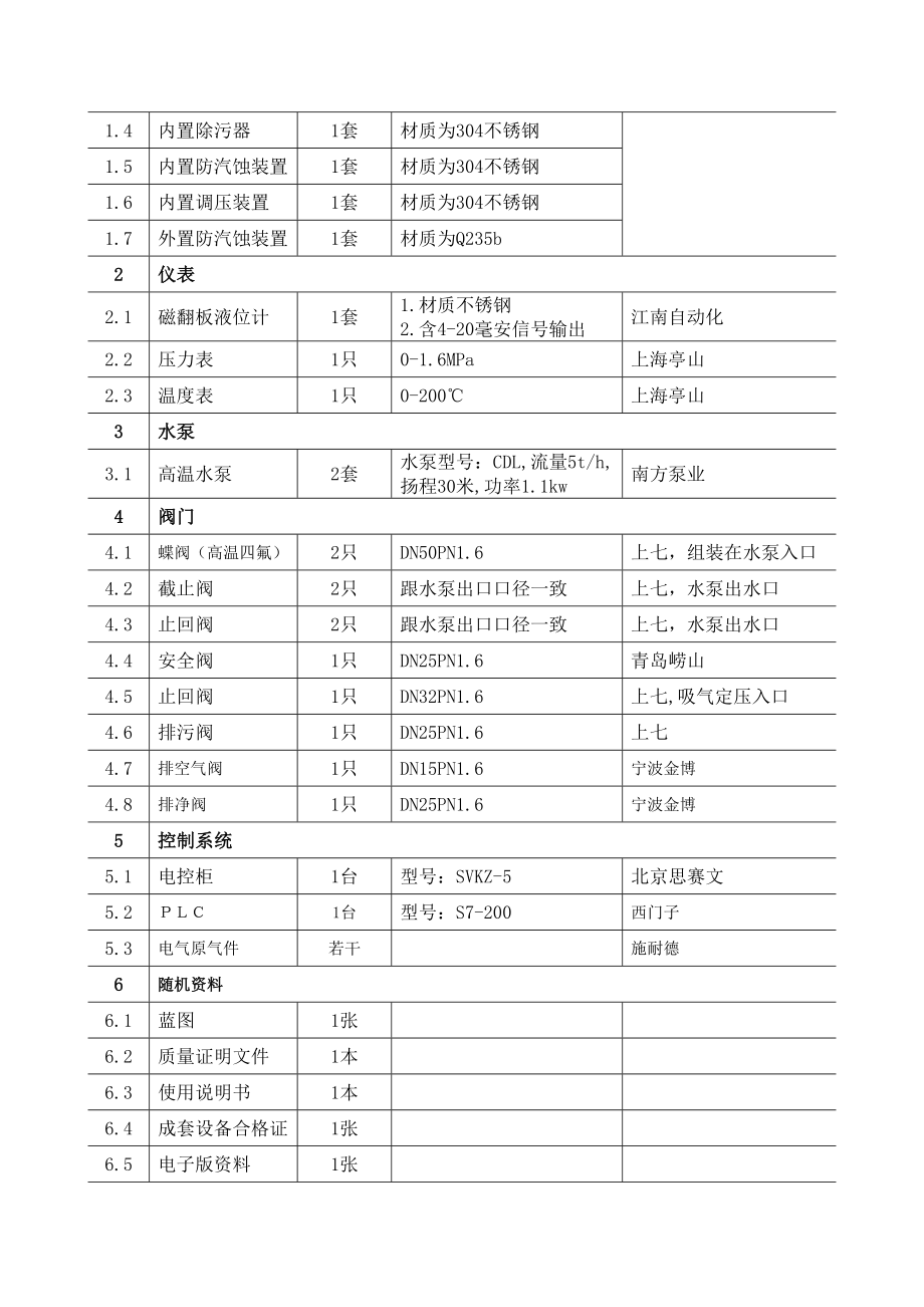 蒸汽冷凝水回收方案.doc