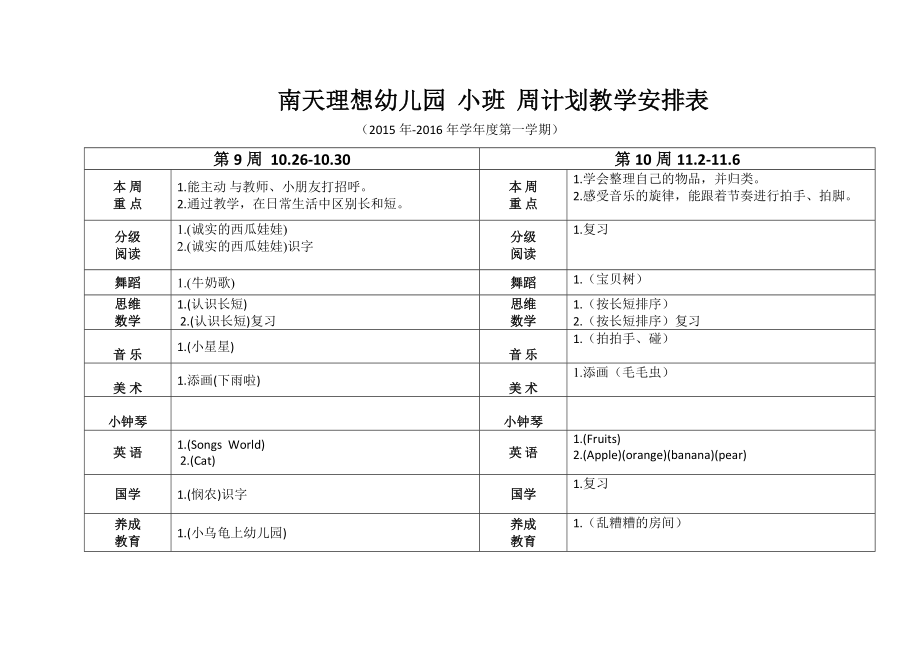 南天幼儿园小班周计划教学安排表.doc