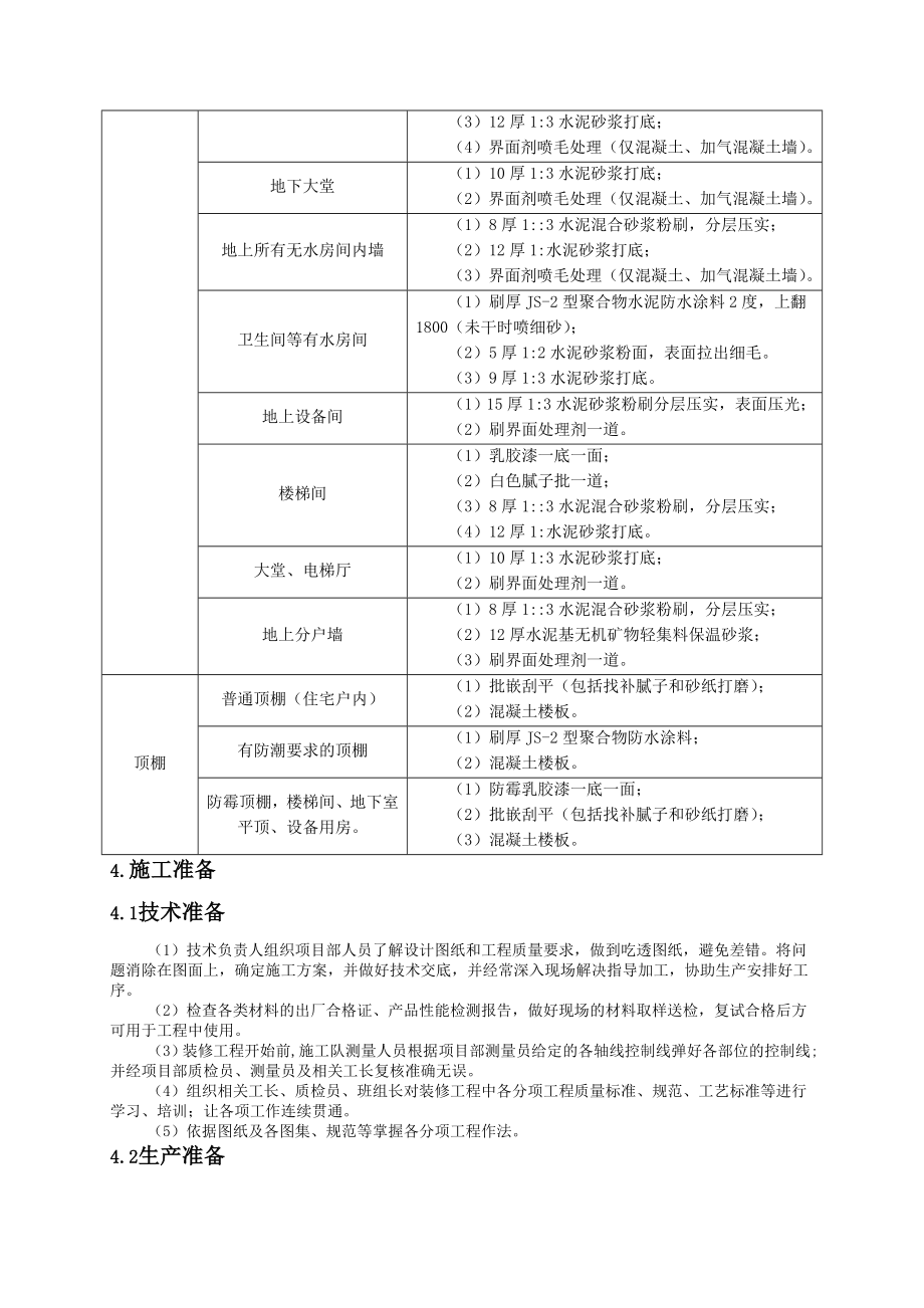 粗装修施工方案.doc