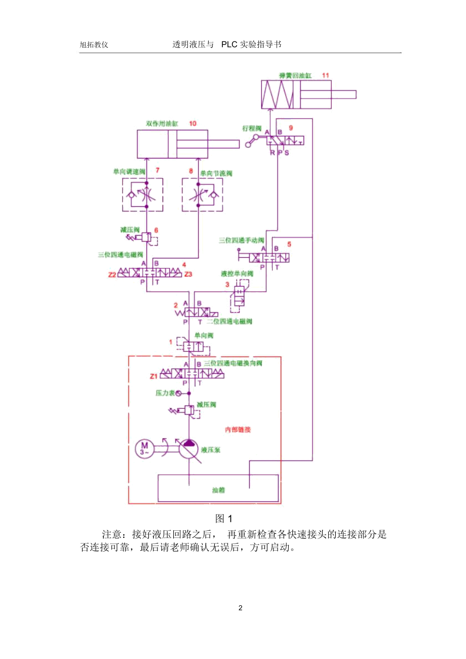 液压传动与PLC实验指导书.doc