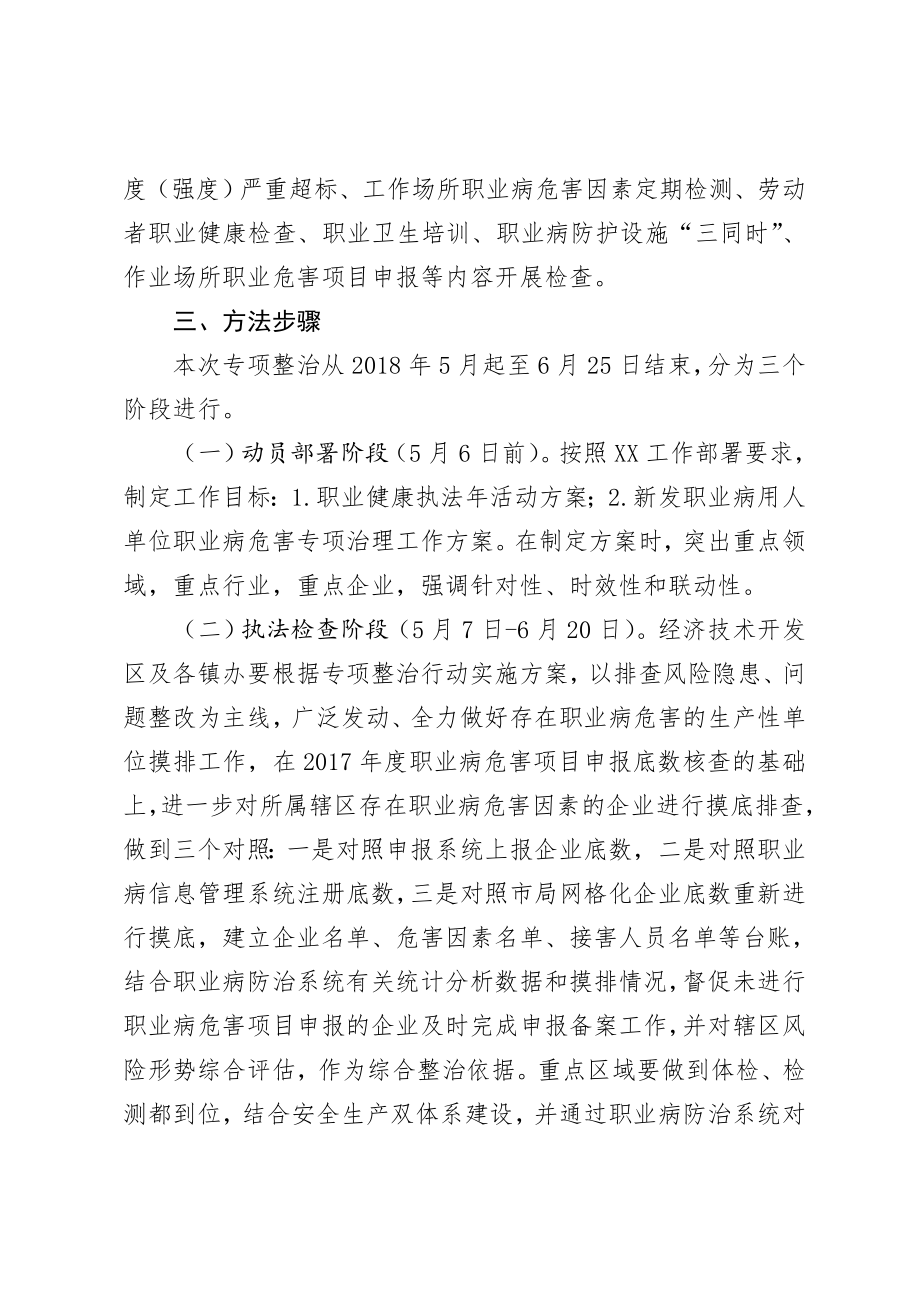 XX市职业健康领域专项整治行动实施方案.doc