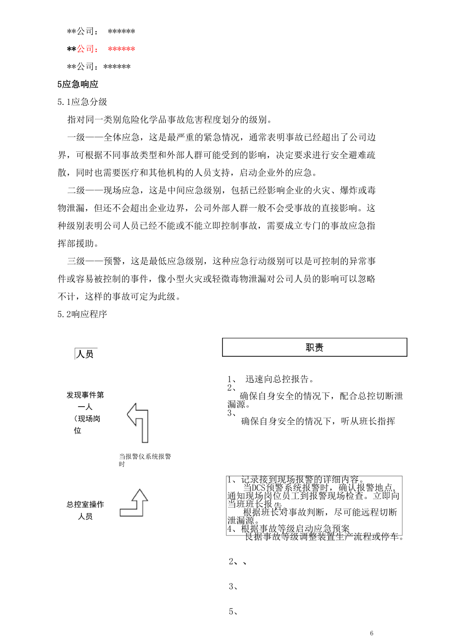 硫化氢泄漏应急预案.doc