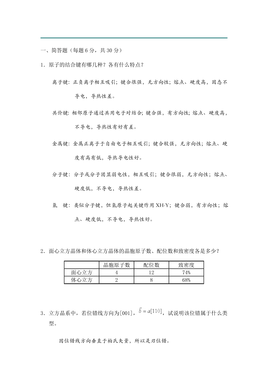 西工大材料学考研模拟题8套《材料科学基础》.doc