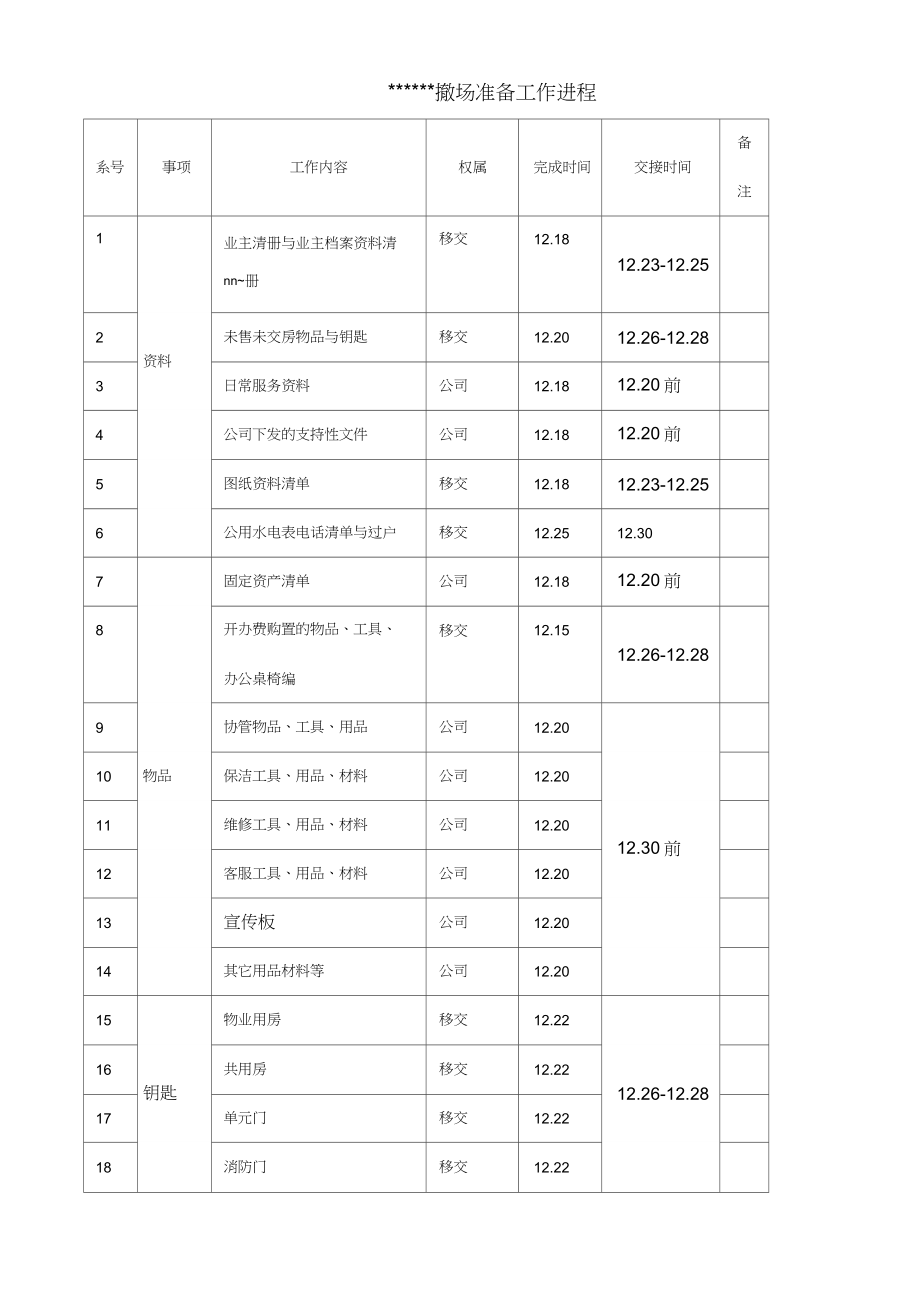 撤场方案.doc