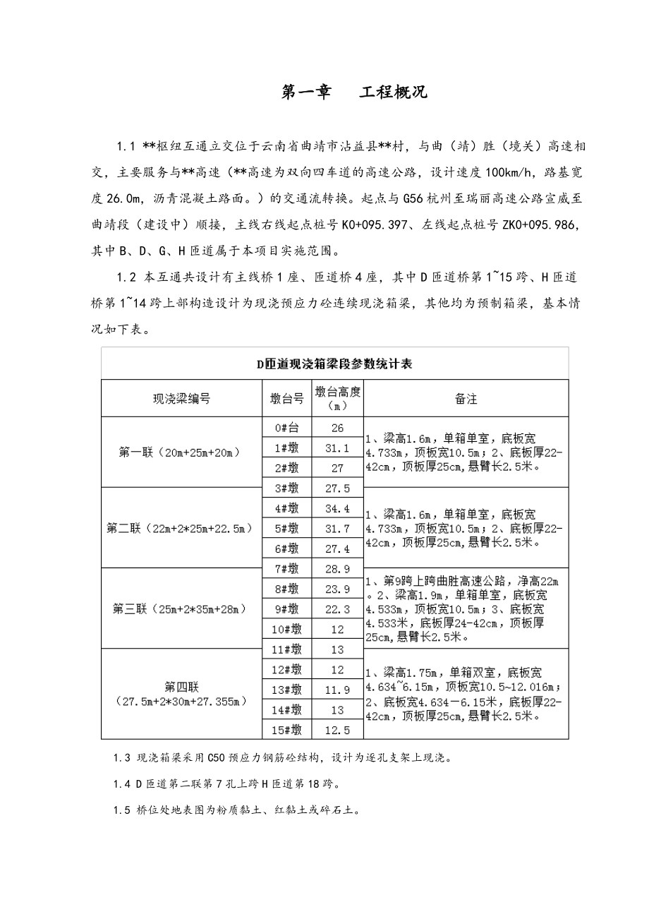 互通式立交桥现浇箱梁专项施工方案.doc