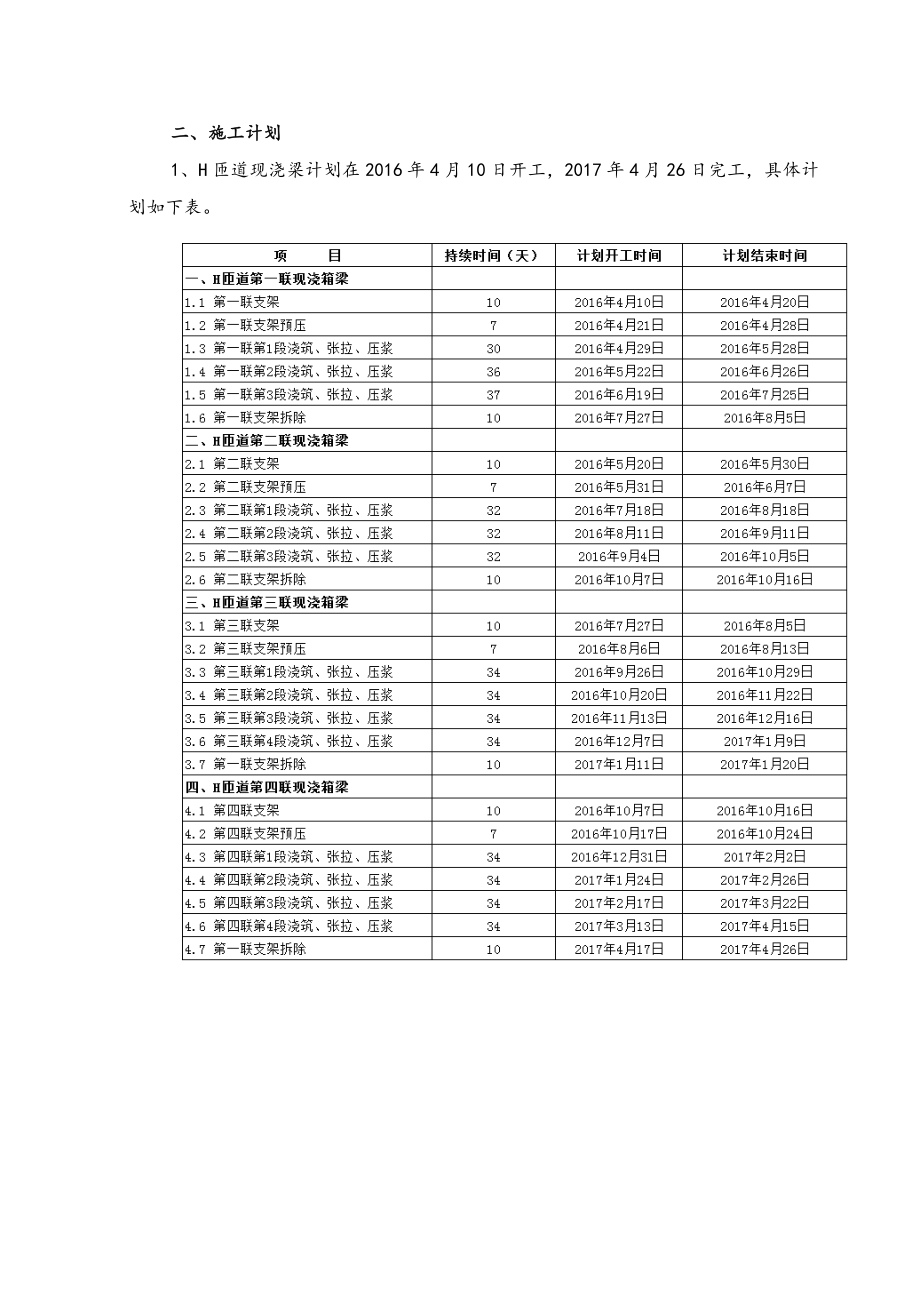 互通式立交桥现浇箱梁专项施工方案.doc