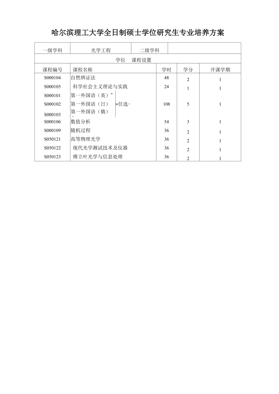 光学工程课表.doc