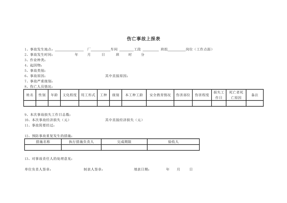 事故、事件档案.doc