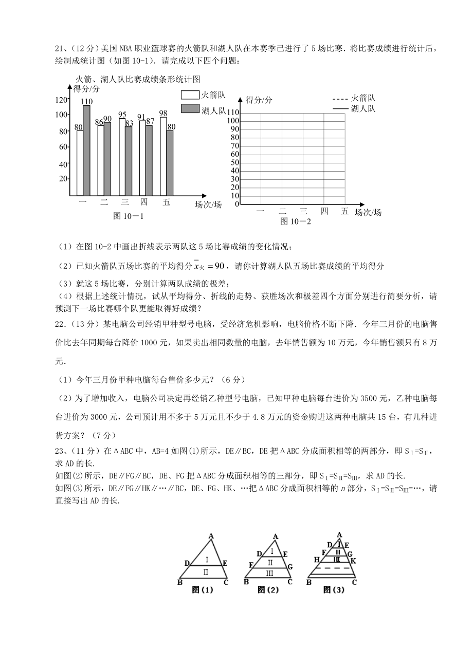 20222022第二学期期末八年级数学试卷.doc