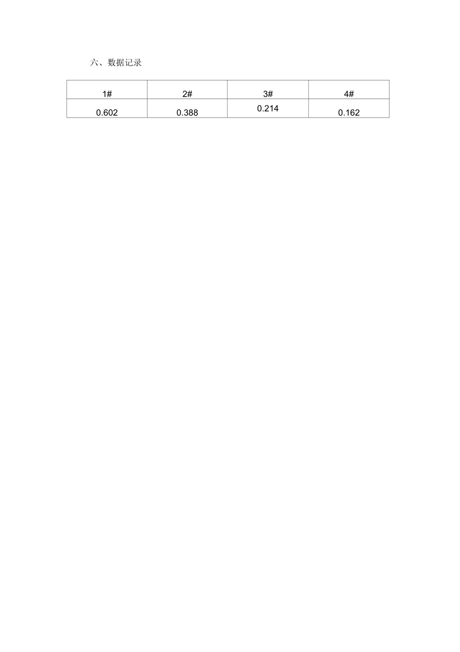 物化实验报告_纯液体饱和蒸气压的测定.doc