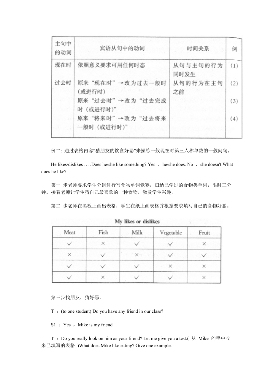 语法教学方法.doc