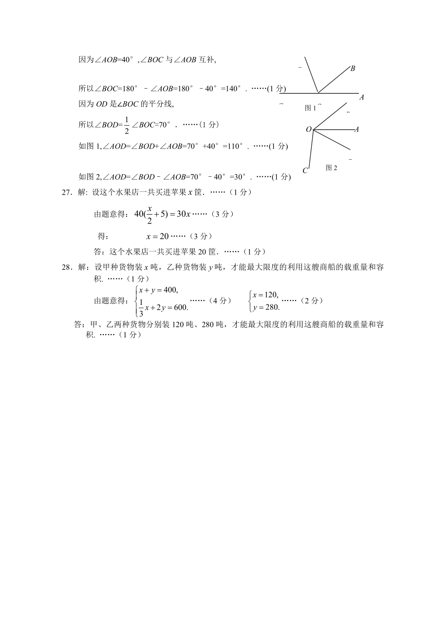 上海市六年级数学第二学期期末测试卷.doc