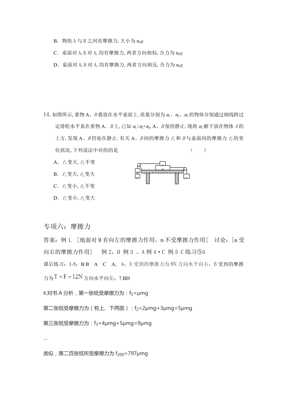 专题六摩擦力的典型例题及练习.doc