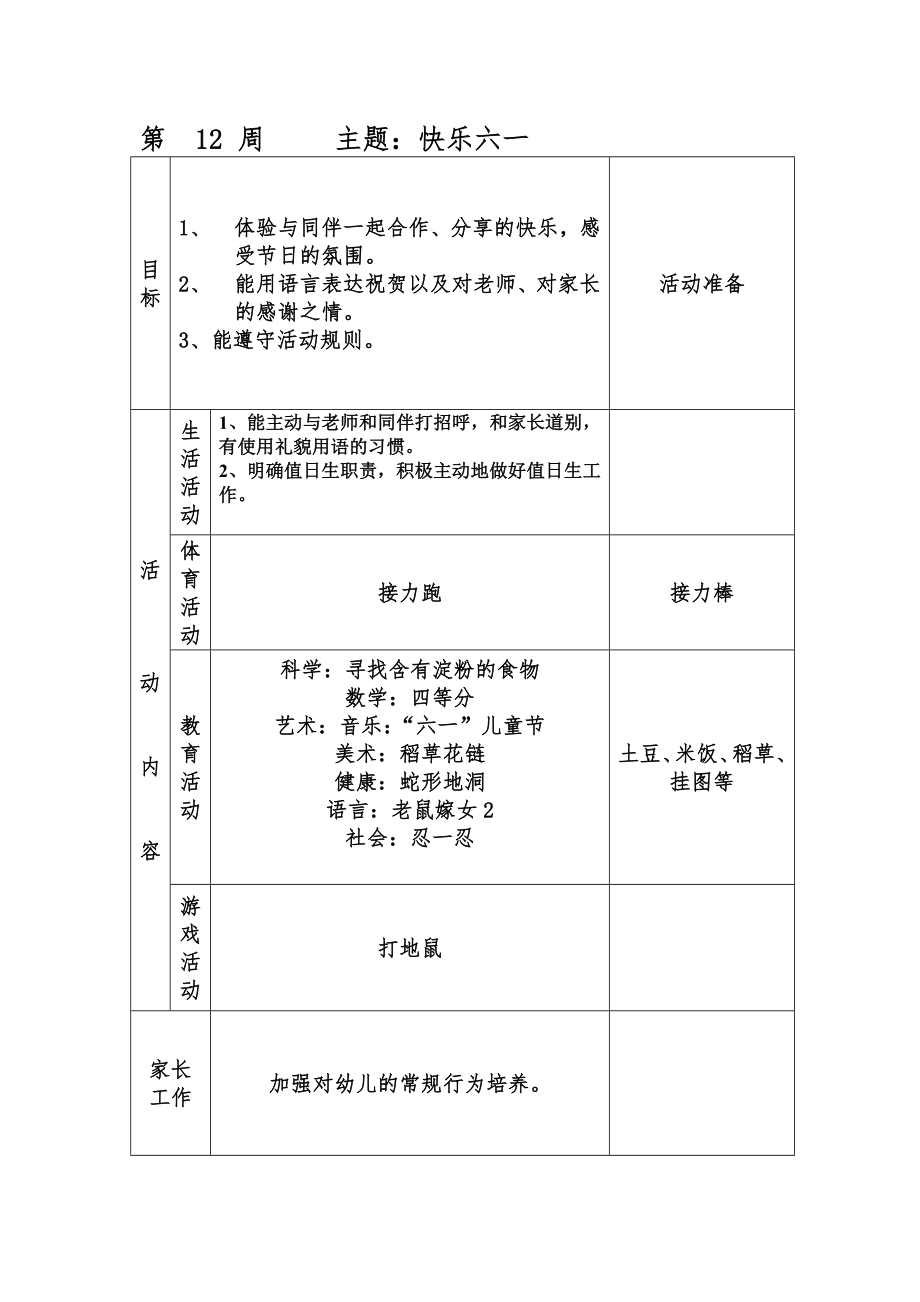 大班下学期周活动计划120周.doc