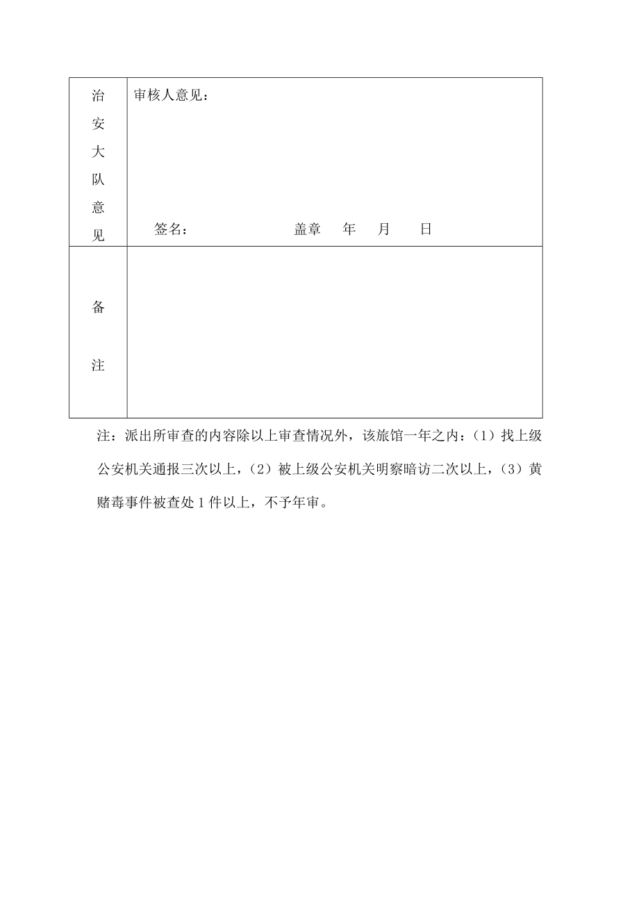 贵州省旅馆业特种行业许可证审批表.doc