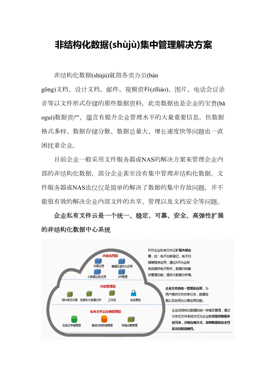 非结构化数据集中管理解决方案.doc