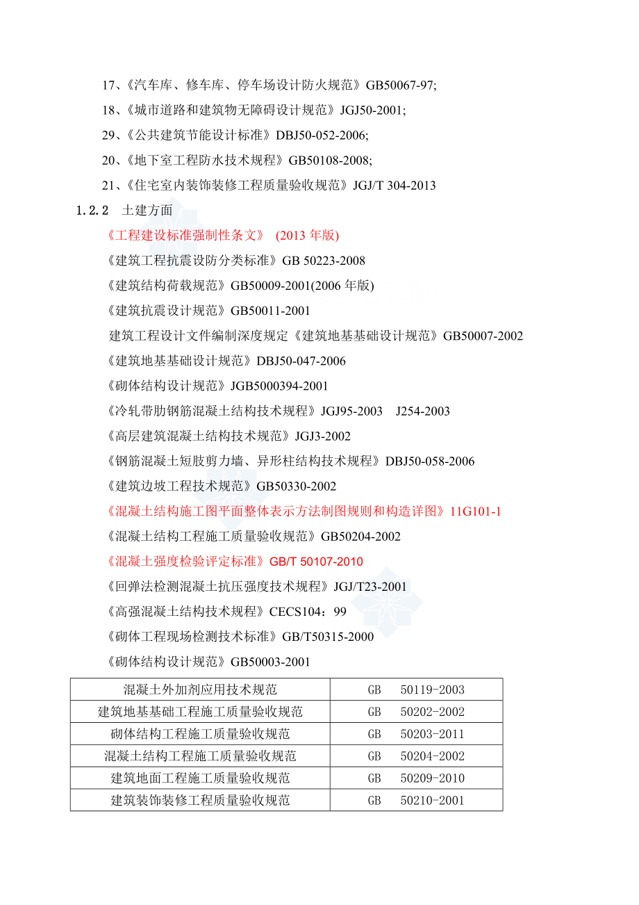 剪力墙结构高层住宅楼施工组织设计.doc