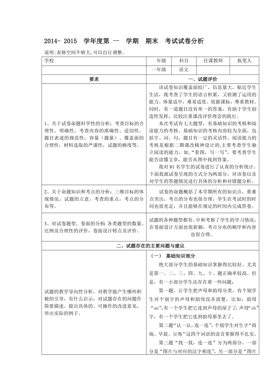 一年级语文期末试卷分析表.doc