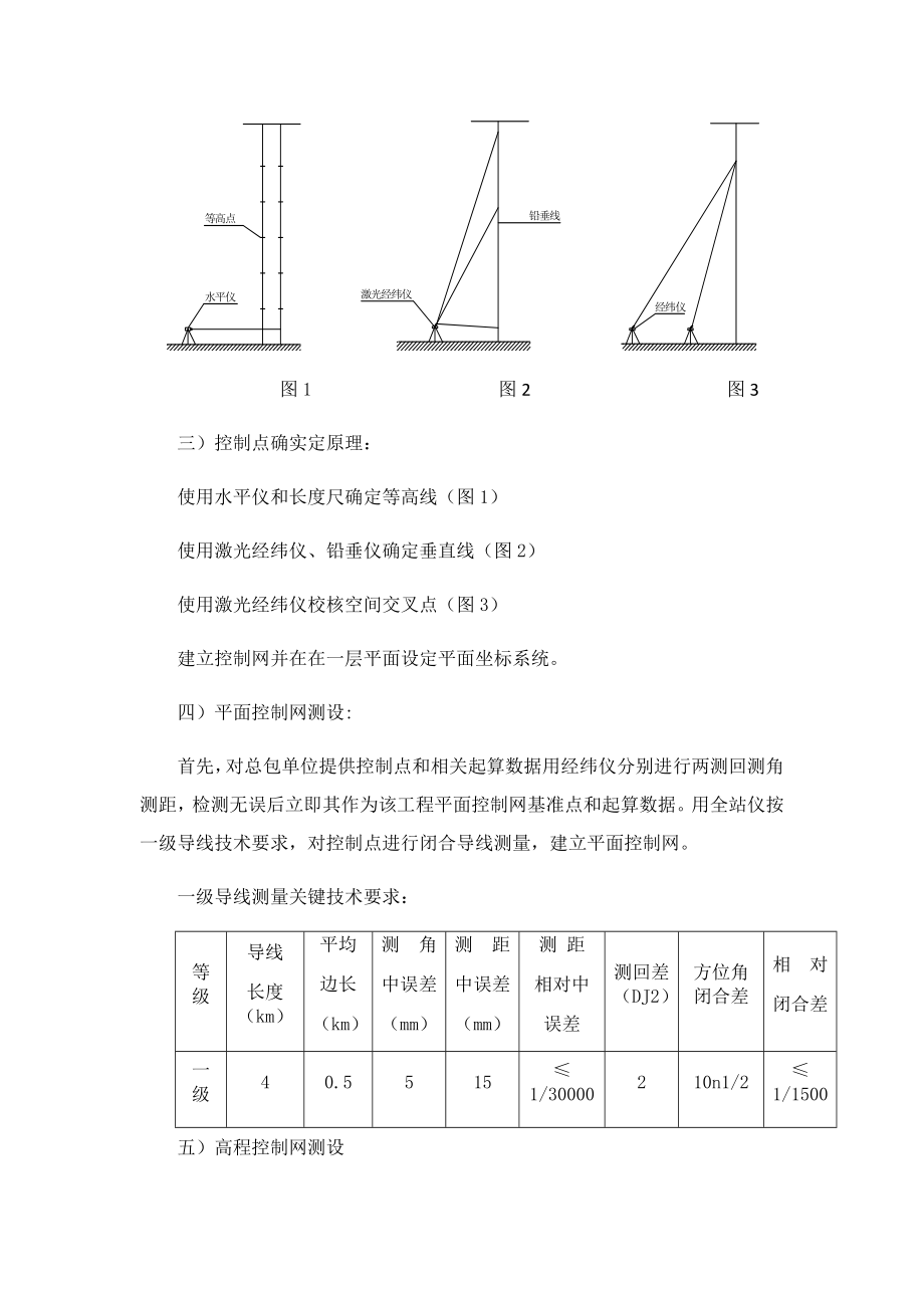 陶板幕墙综合项目施工专项方案.doc