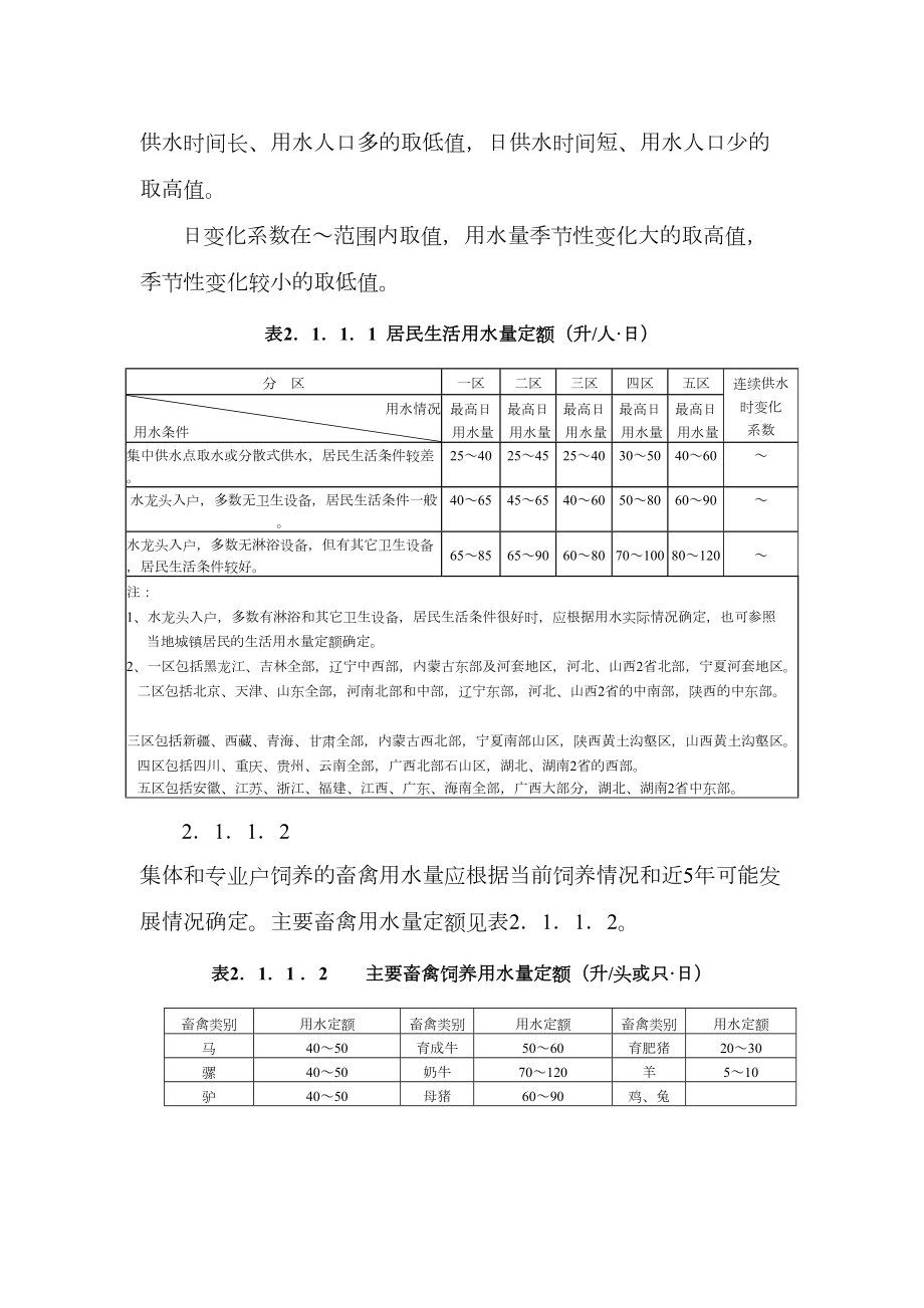 农村供水工程技术要点.doc