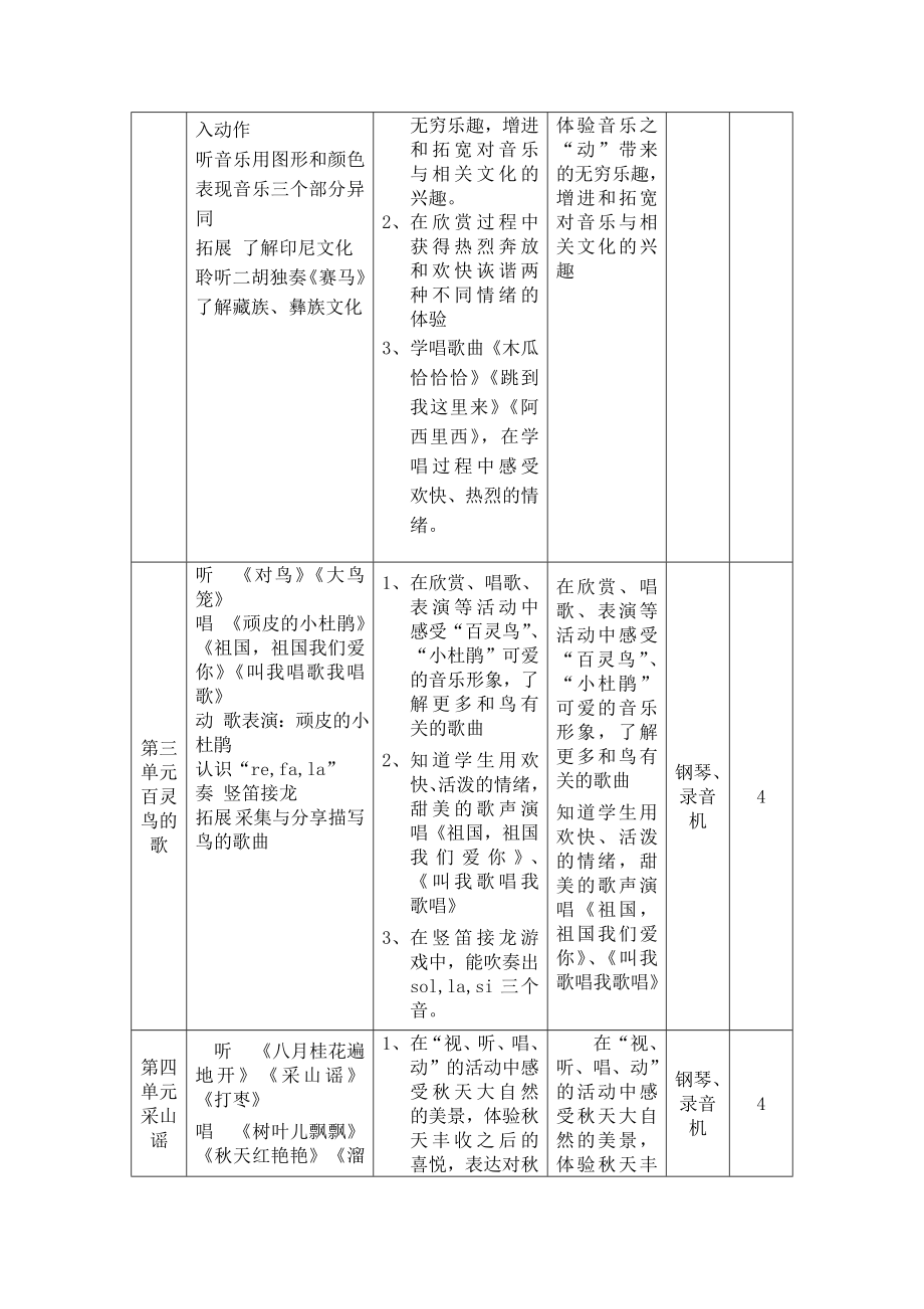 秋苏少版音乐三年级上册教学计划.doc