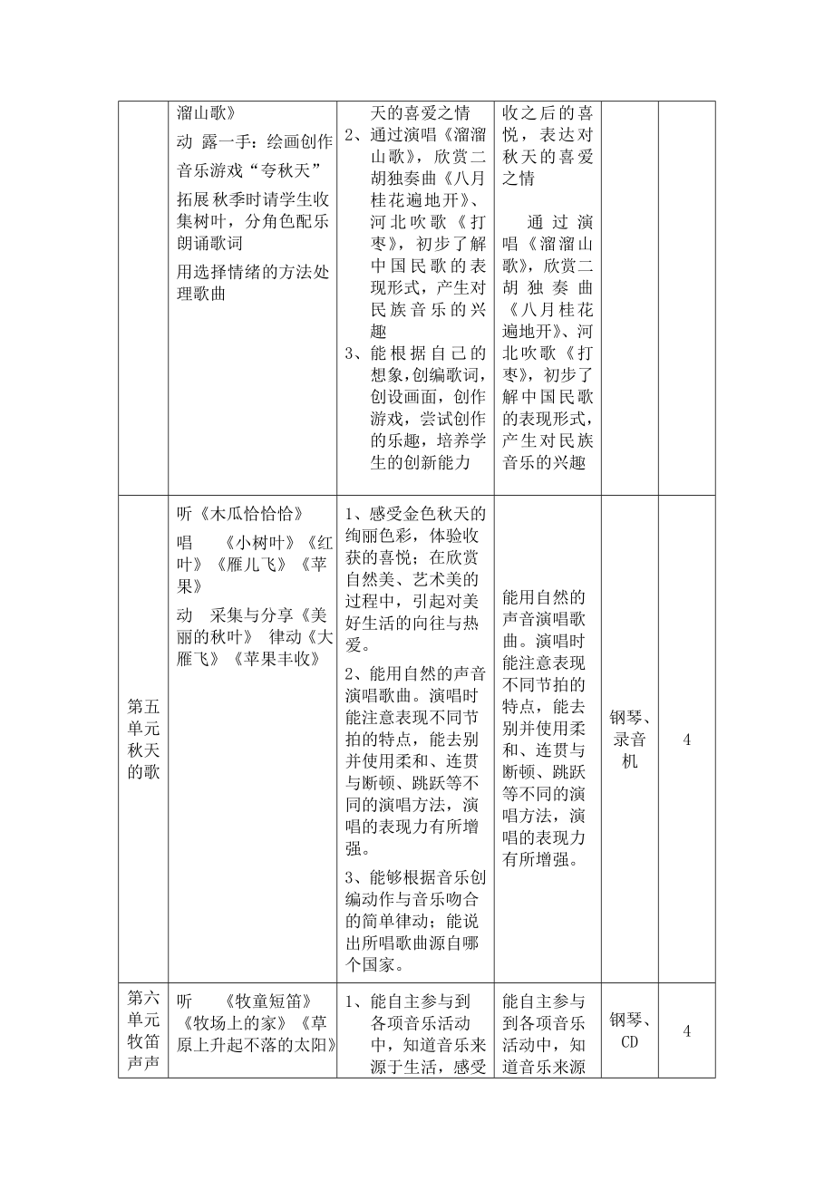 秋苏少版音乐三年级上册教学计划.doc