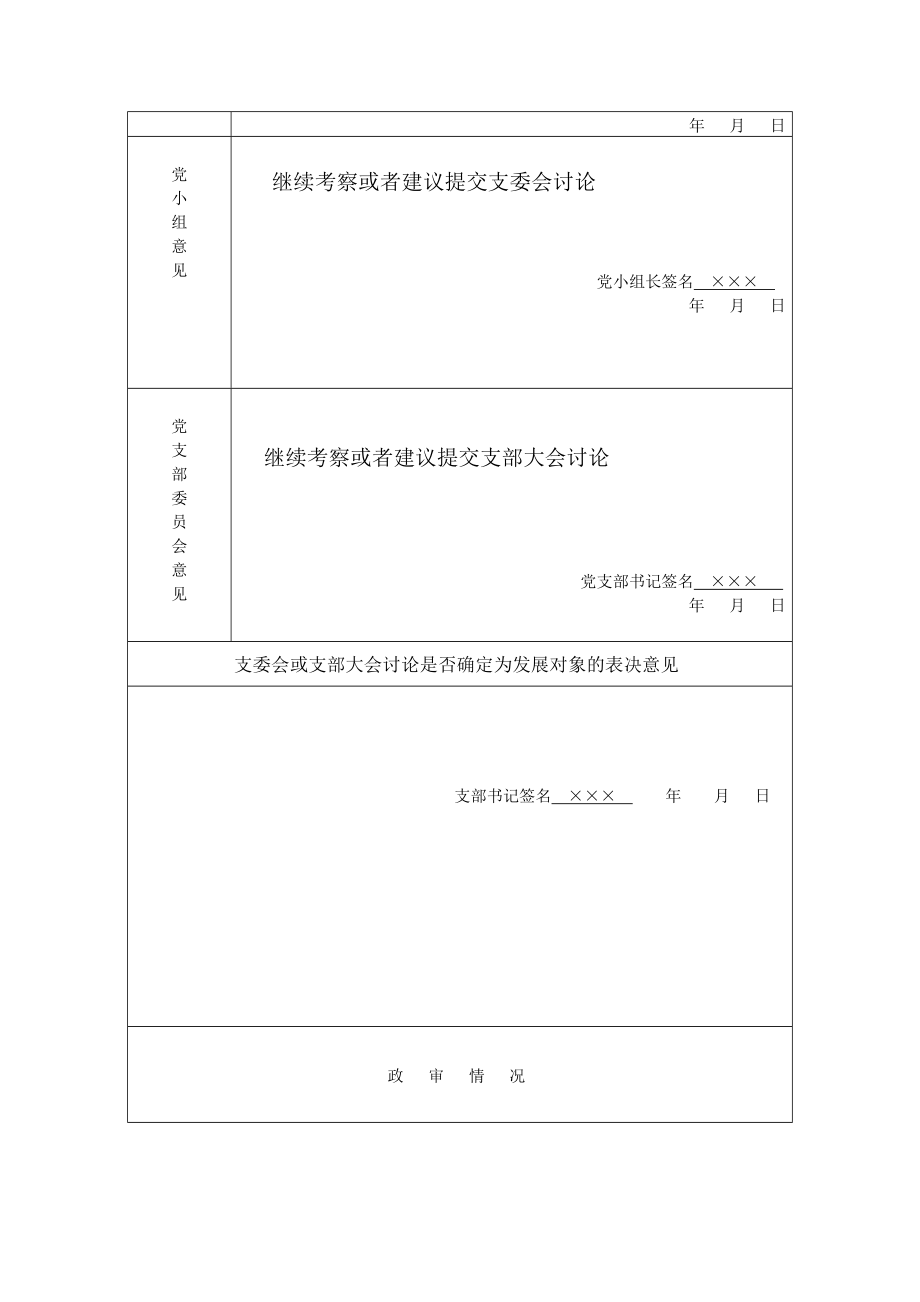 入党积极分子培养考察登记表.doc