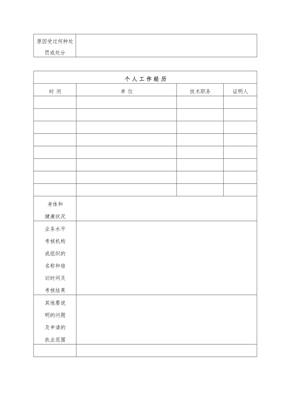 最新乡村医生再注册执业申请审核表.doc