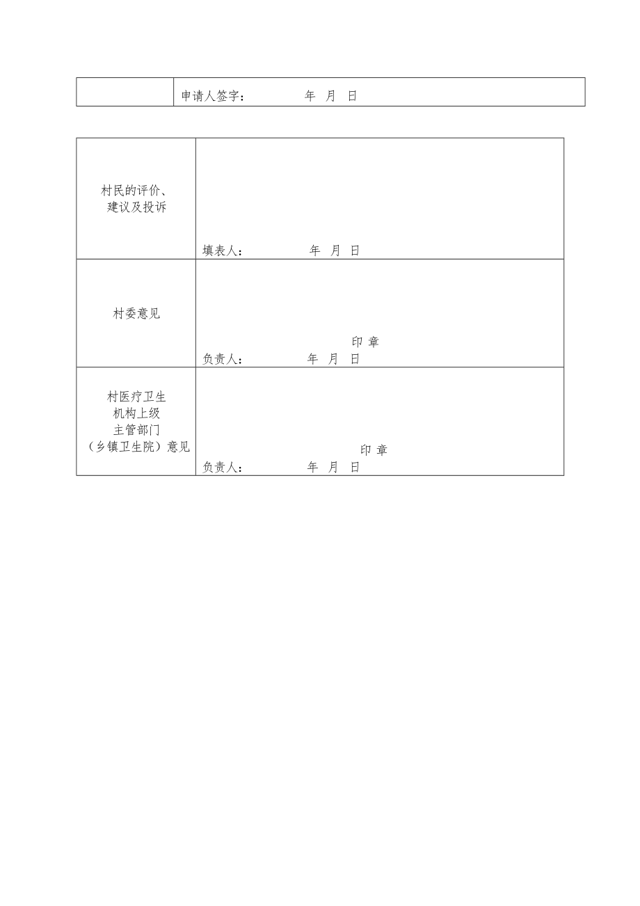 最新乡村医生再注册执业申请审核表.doc