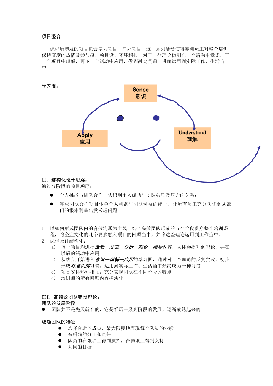 xx公司拓展训练方案.doc