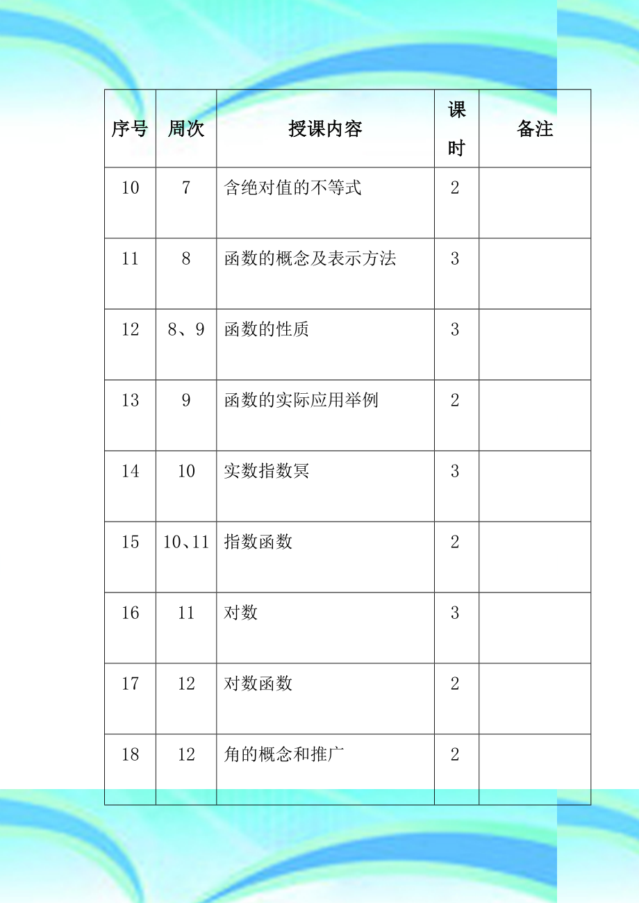 中职数学教育教学进度计划表.doc