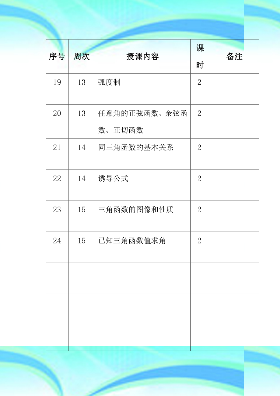 中职数学教育教学进度计划表.doc