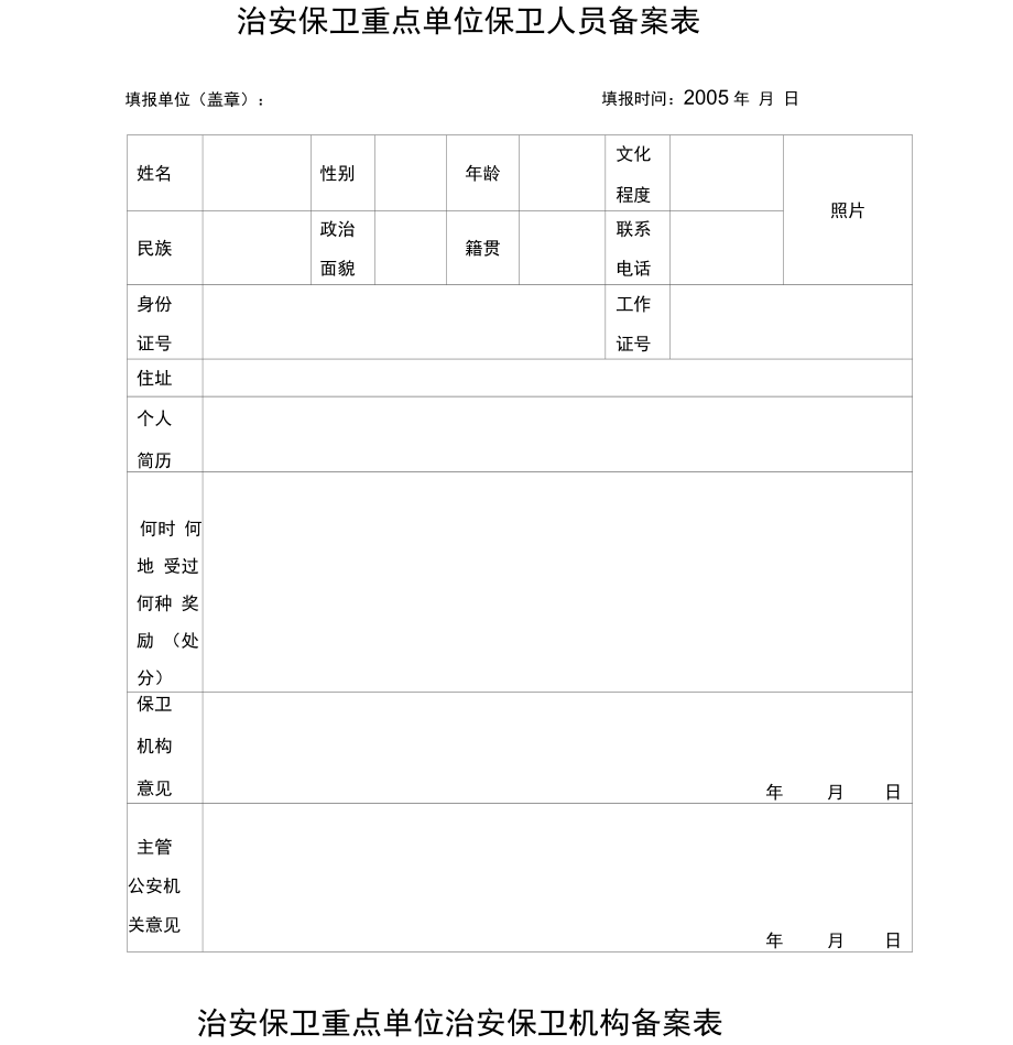 治安保卫重点单位保卫人员备案表.doc