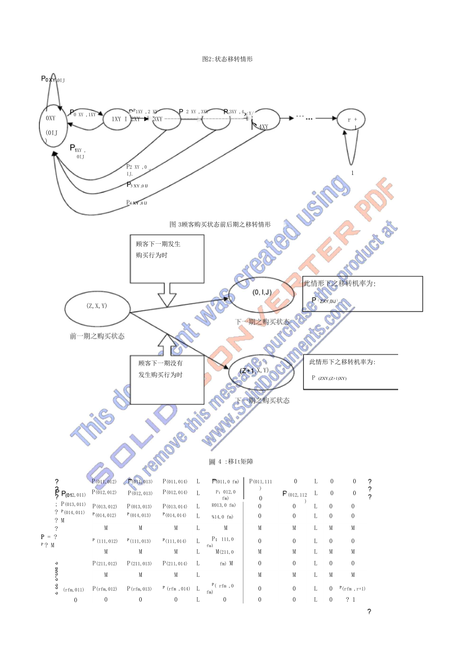 客户价值分析模型.doc