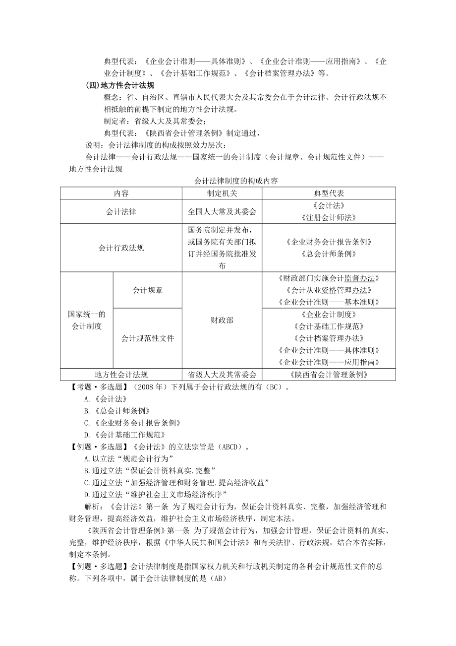 会计法律制度的构成笔记.doc