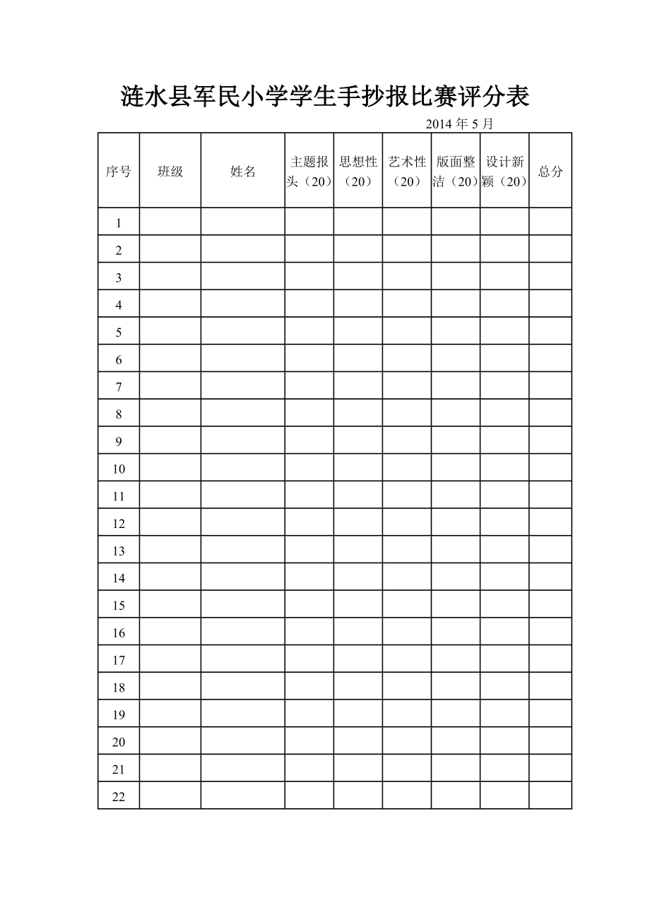 小学读书手抄报制作比赛方案.doc