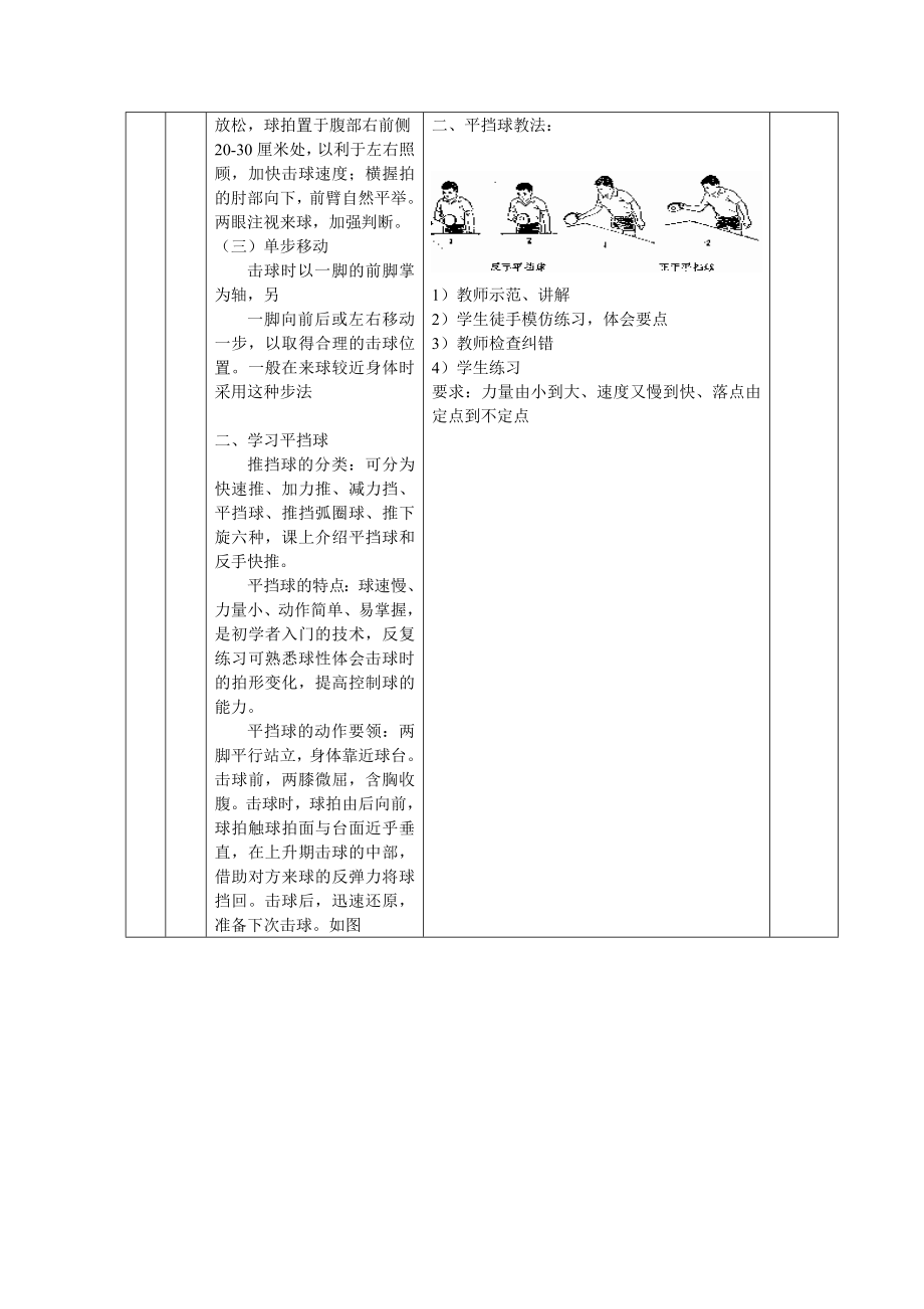 乒乓球社团活动教案.doc