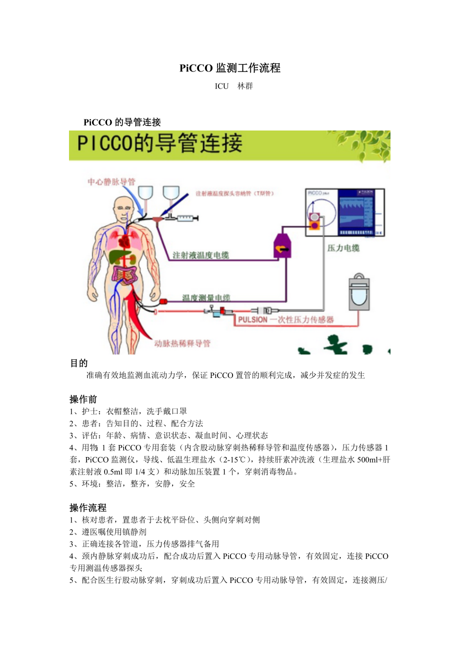 PiCCO监测工作流程.doc