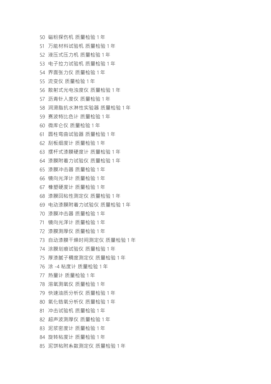 计量器具分类管理办法ABC.doc