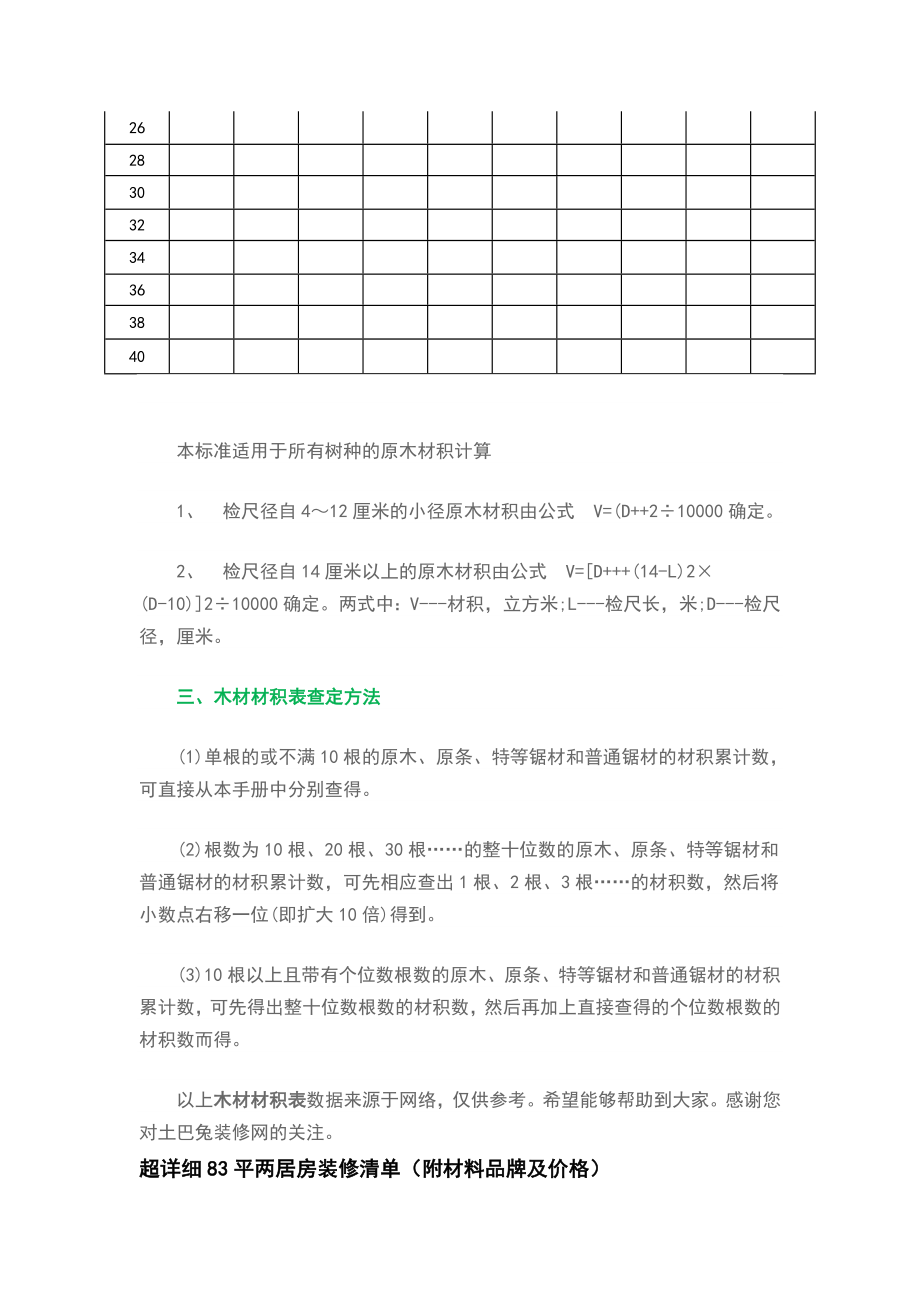 木材材积表大全最全木材材积表2.doc