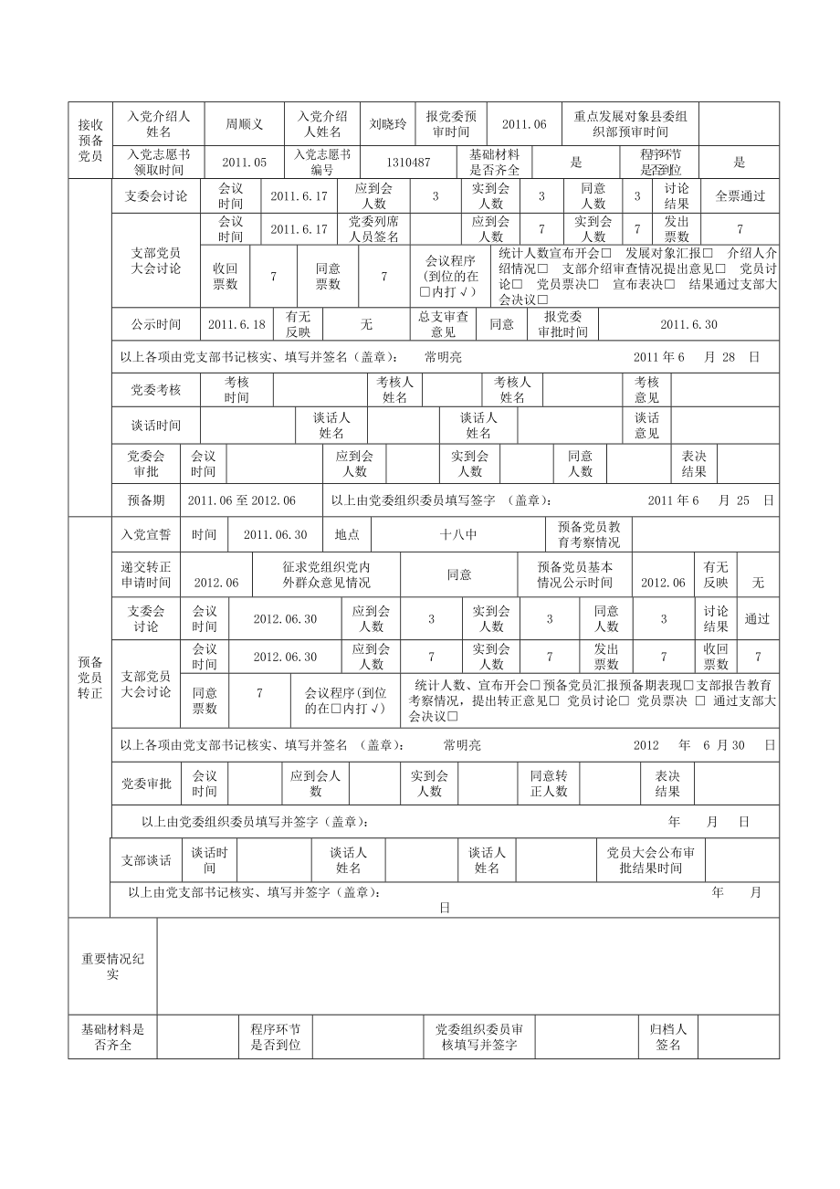 发展党员工作全程记实表.doc