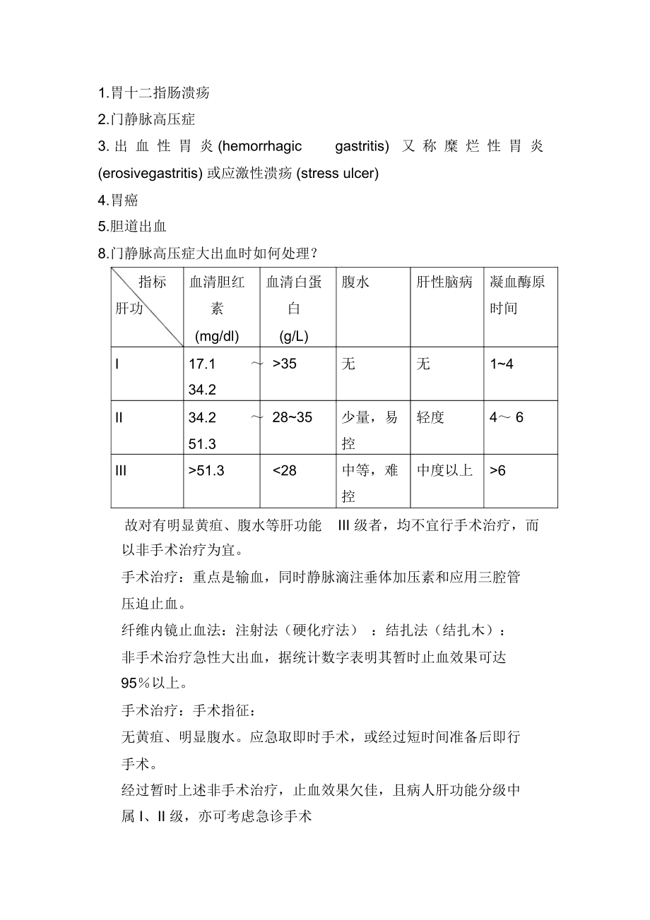 肝胆外科出科试题(题库)_1530.doc