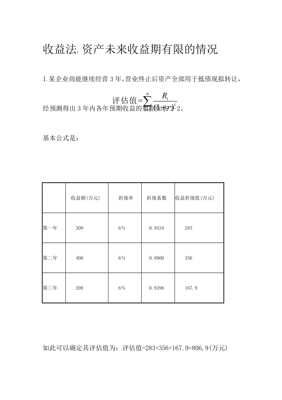 资产评估期末考试.doc