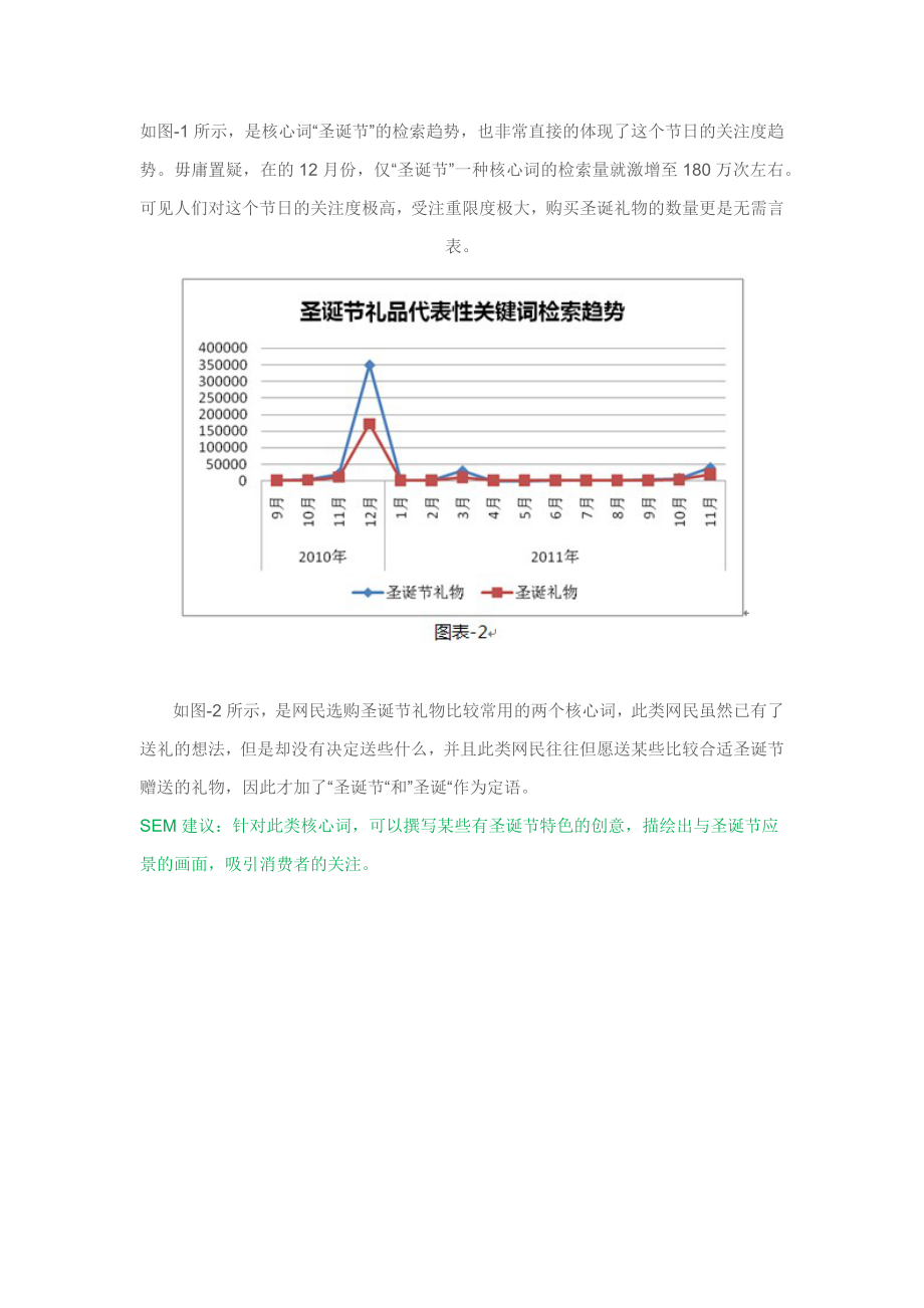 礼品行业分析报告.doc